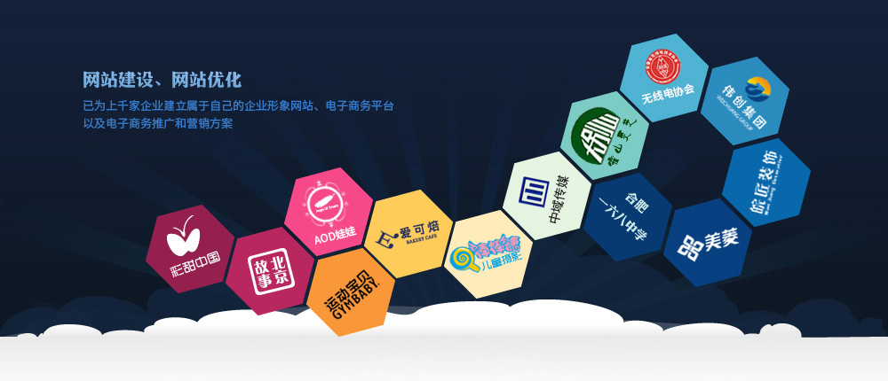 合肥網站制作,合肥做網站